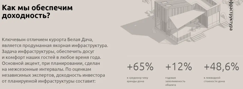 white resort