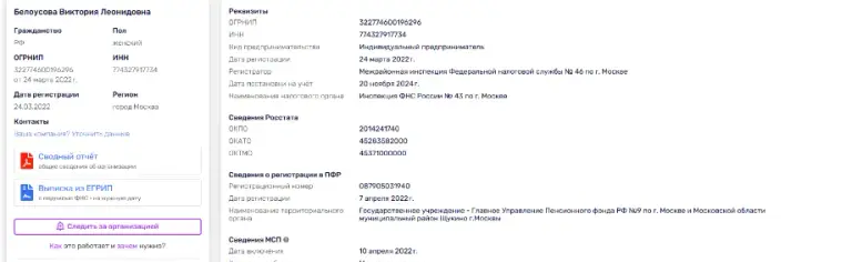 белоусова виктория леонидовна телеграмме мошенники или нет