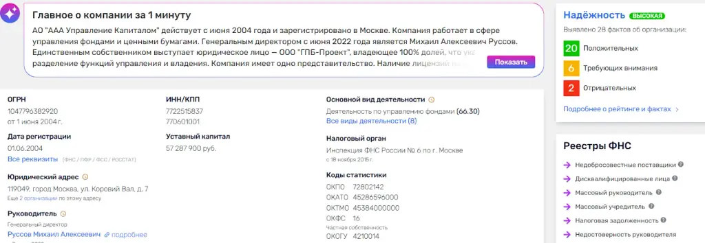 отзывы об инвестиционном фонде бережный подход