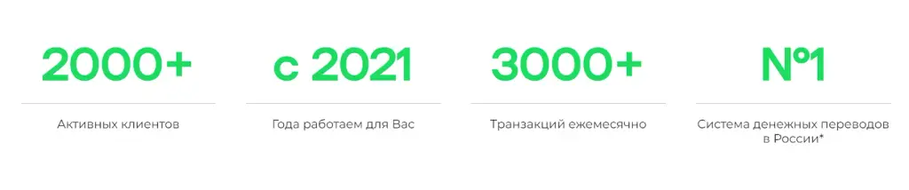 березка пэйментс ком отзывы березка пэйментс ком отзывы