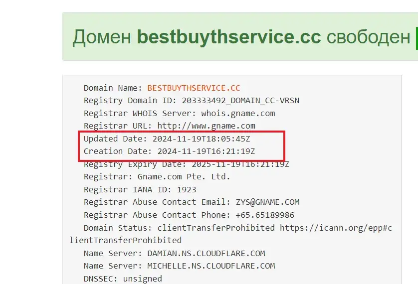bestbuythservice cc отзывы