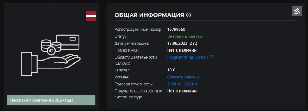 beta transfer