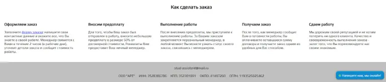 better top отзывы