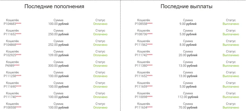 betton отзывы betton отзывы