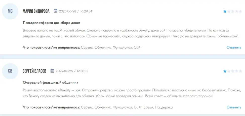 Bexeity Com