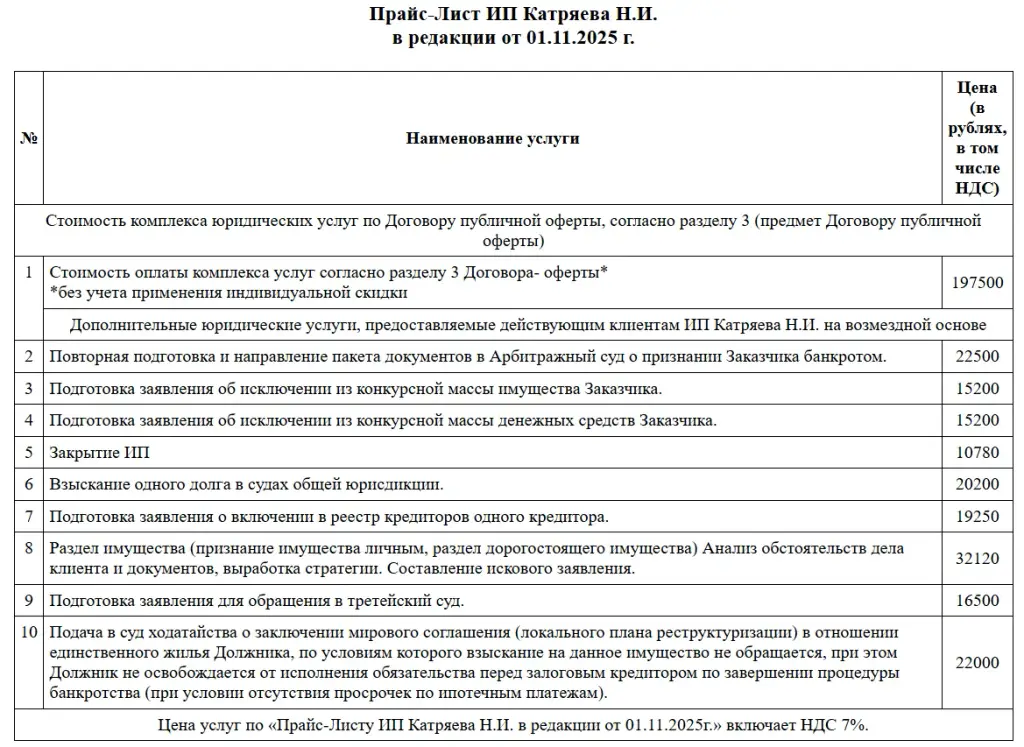 наталья катряева банкротство отзывы клиентов