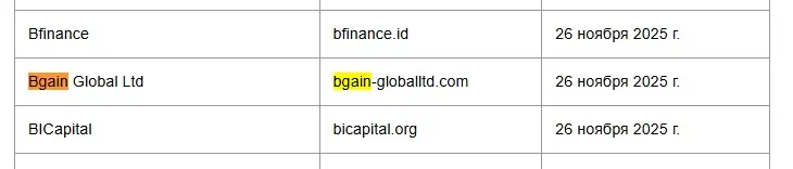 bgain global bgain global