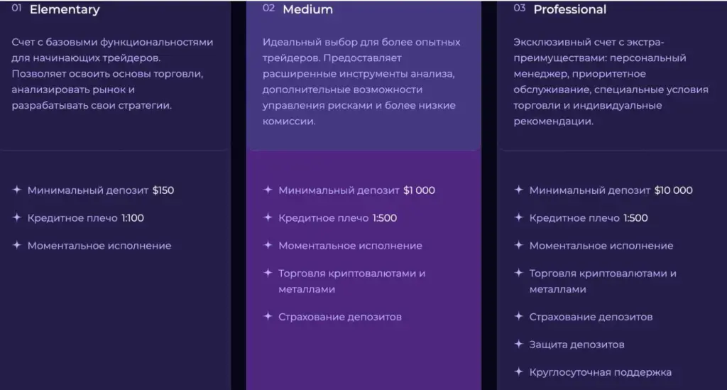 Bhrt Pro сайт