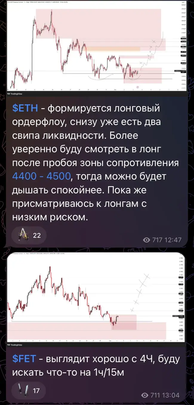 admbill отзывы