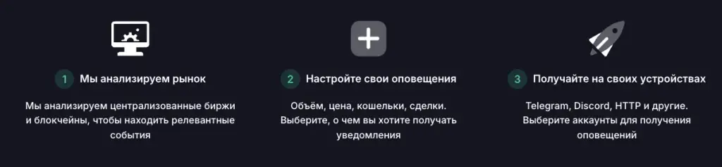 XypherIO