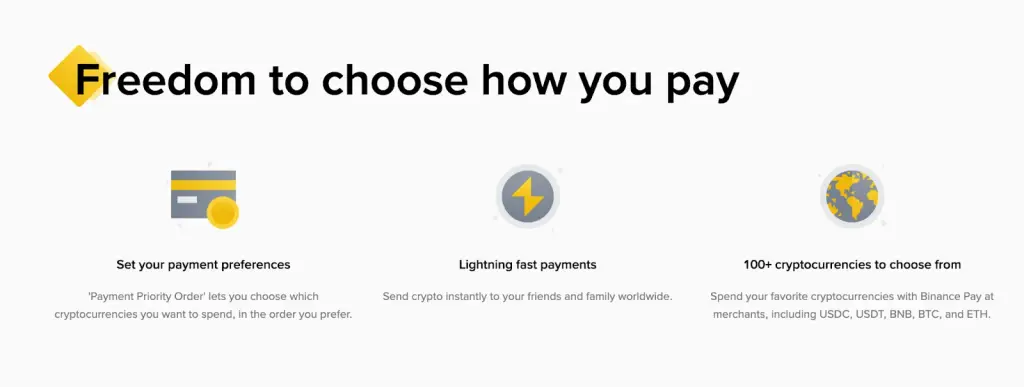 binance pay