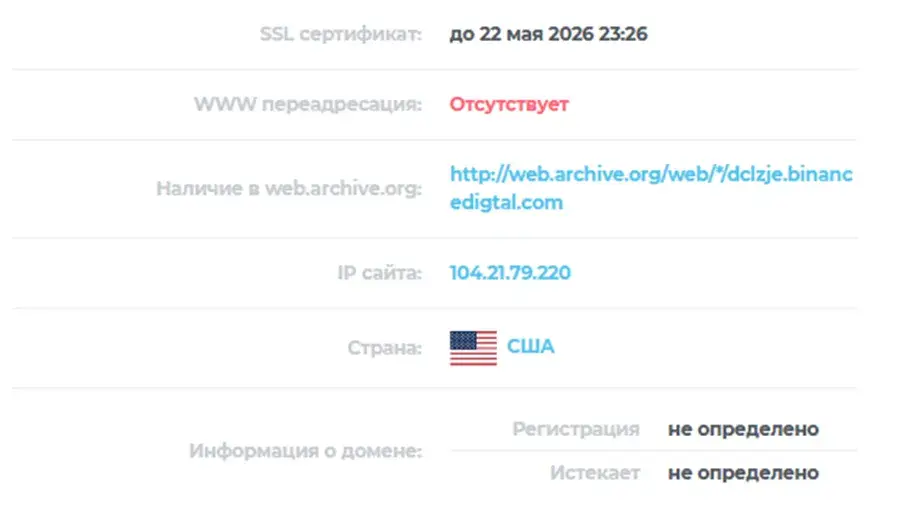 Бинансдигтал