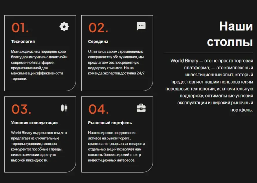 бинари ворлд отзывы