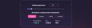 Bindo Us — отзывы и рейтинг