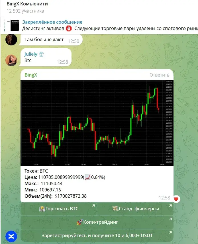 bingx комиссии