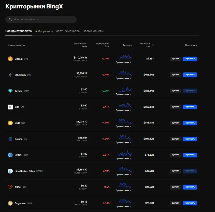 bingx в россии