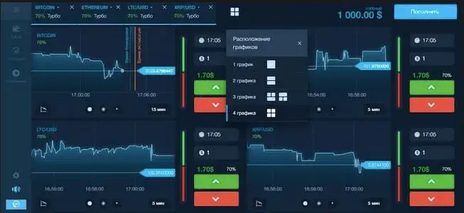 бинотрейд бинотрейд