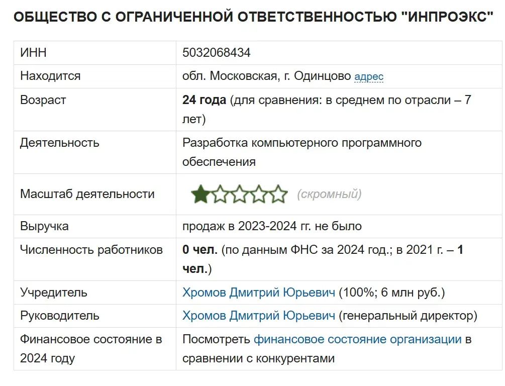 биржа инвестиционных проектов отзывы