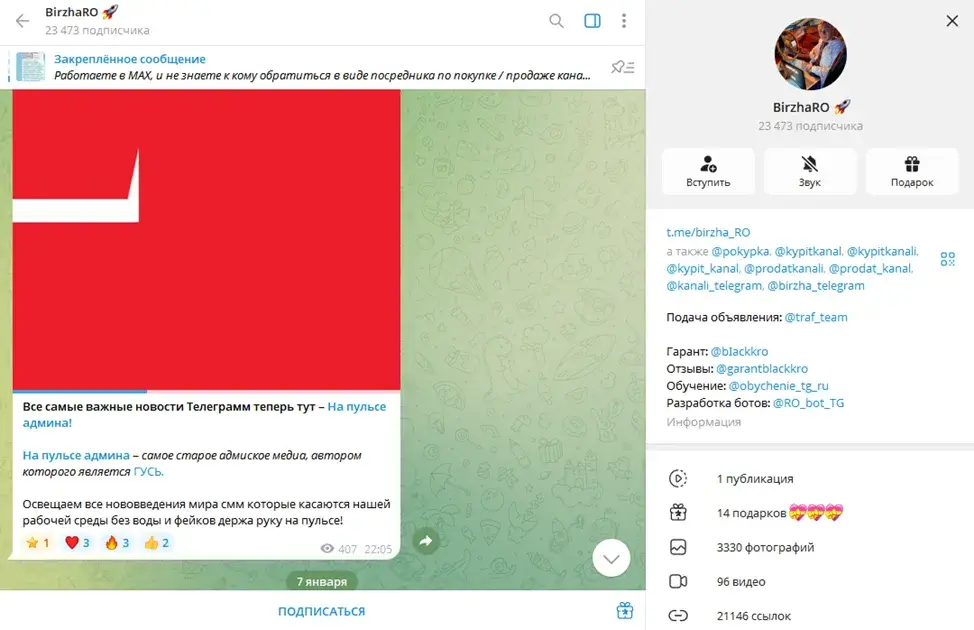 birzharo тг канал birzharo тг канал