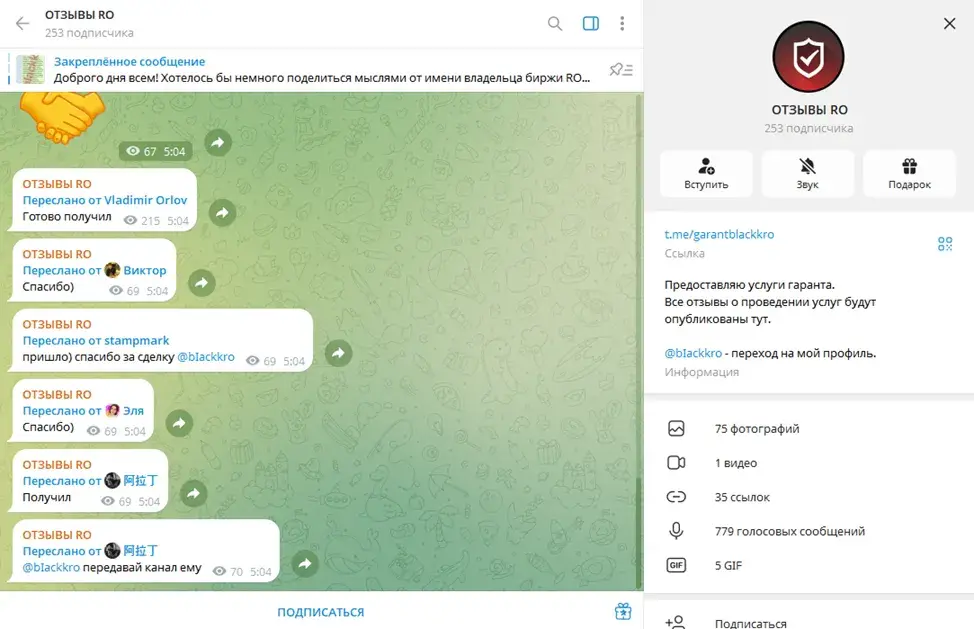 birzharo тг канал birzharo тг канал
