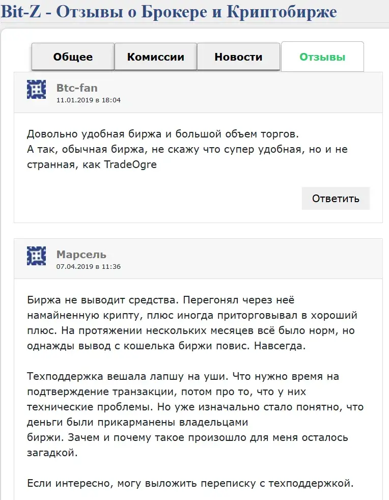 bitz биржа bitz биржа