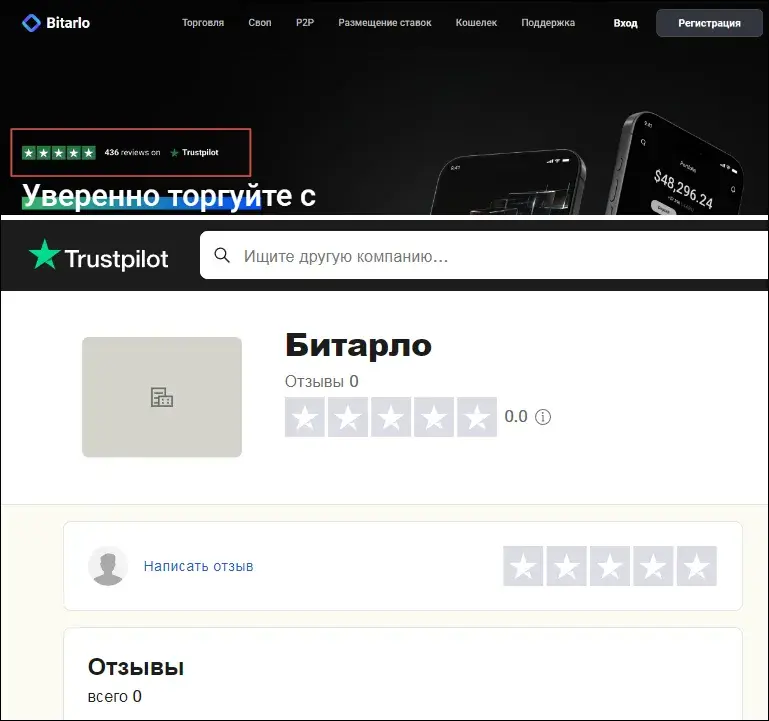 битарло отзывы