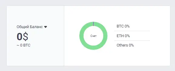 bitb space