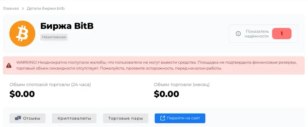 bitb space