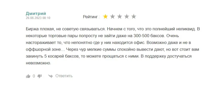 bit bay биржа