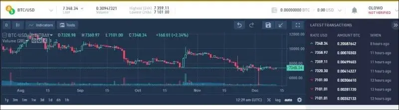 icg bitbay net