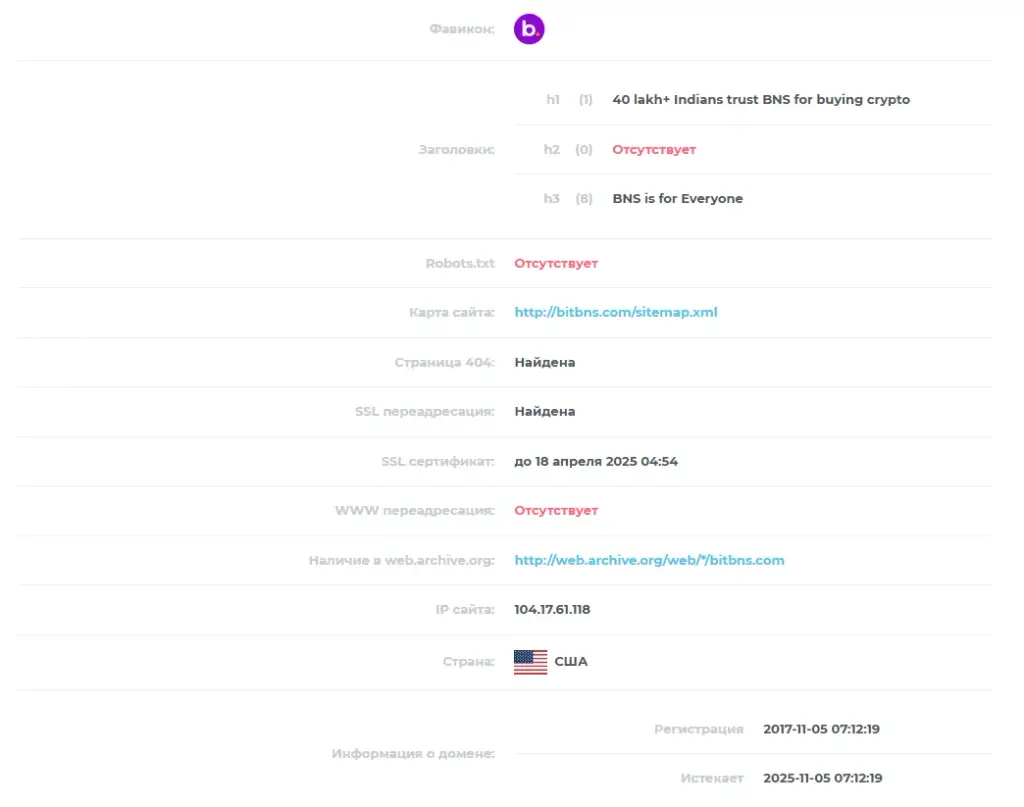 bitbns отзывы