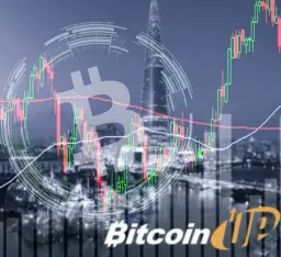 Bitcoin Up — отзывы и рейтинг