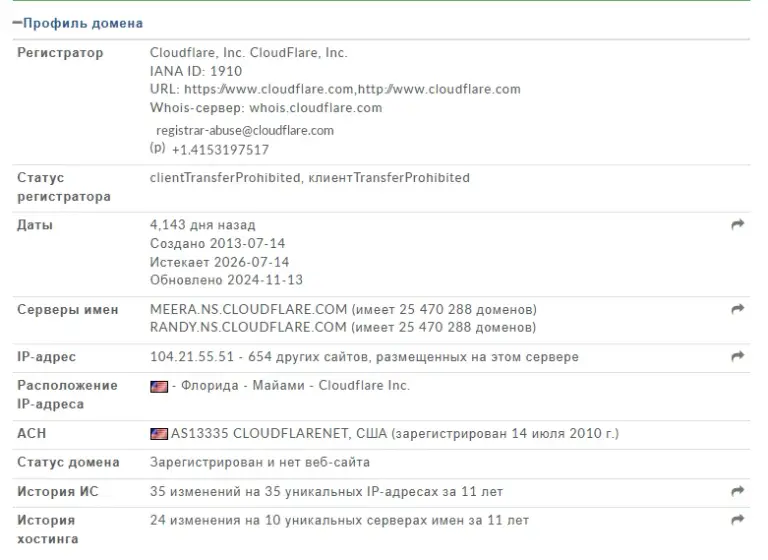 bitcoingiver com отзывы