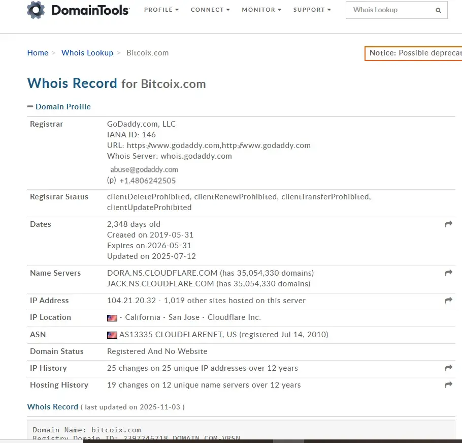 биржа bitcoix