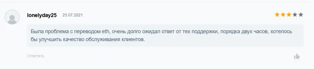 биржа bitcoix
