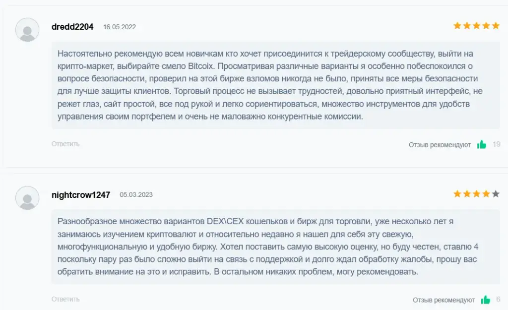 bitcoix биржа отзывы