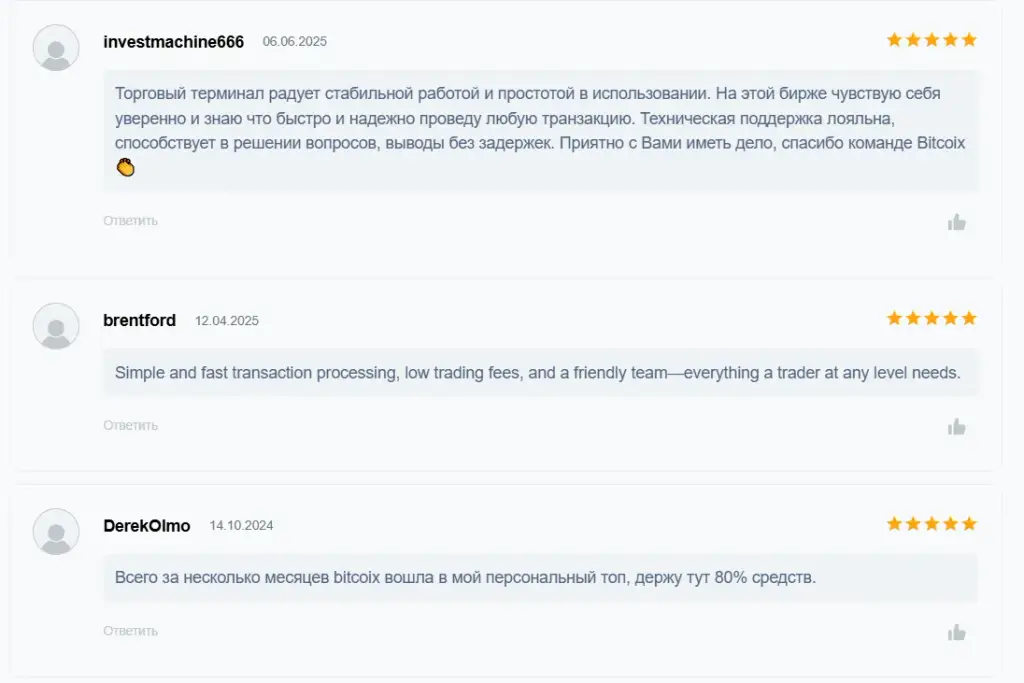 bitcoix com отзывы