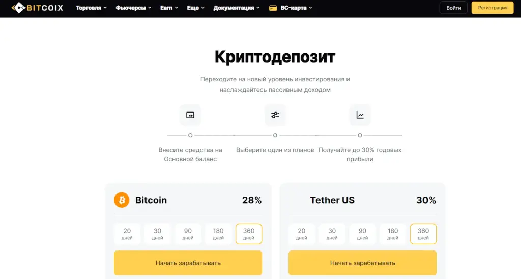 bitcoix отзывы