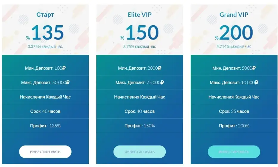 bitfintrade com отзывы