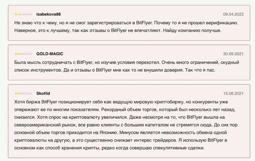 bitflyer com отзывы
