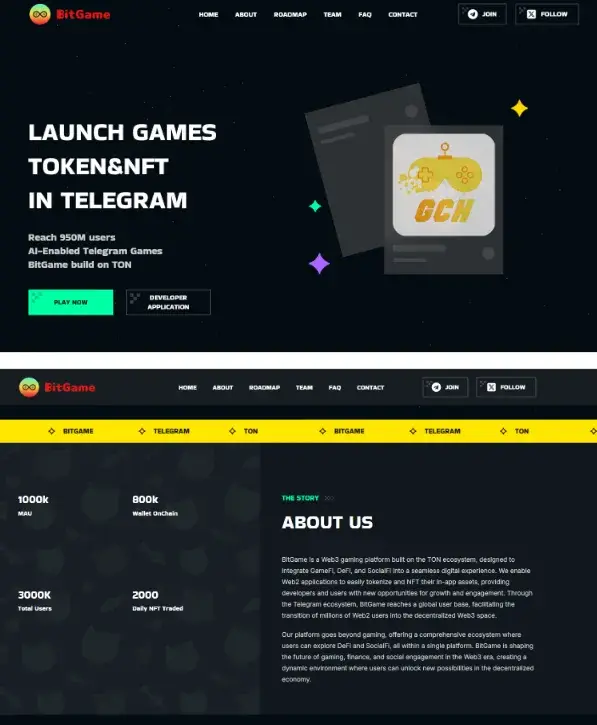 bitgame