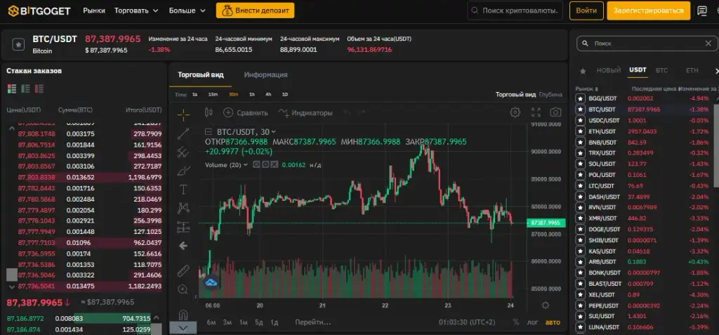 bitgoget com
