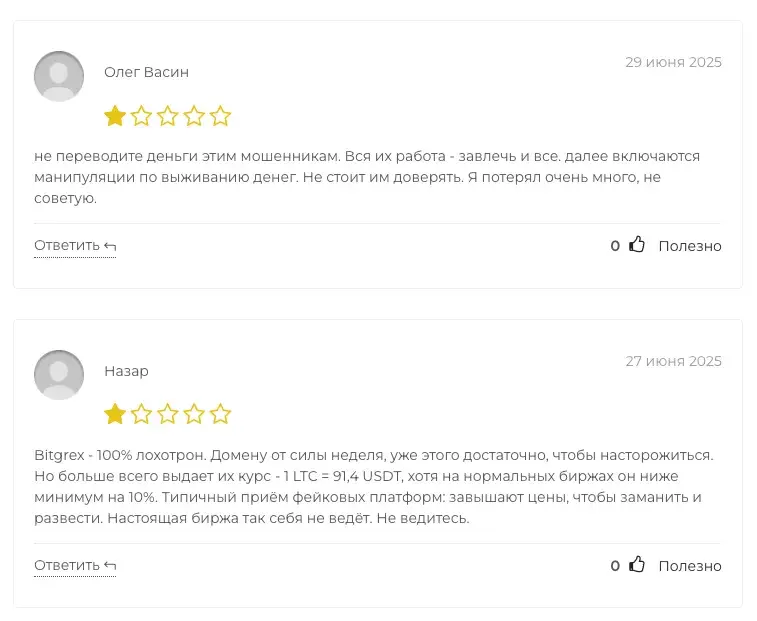 bitgrex com отзывы