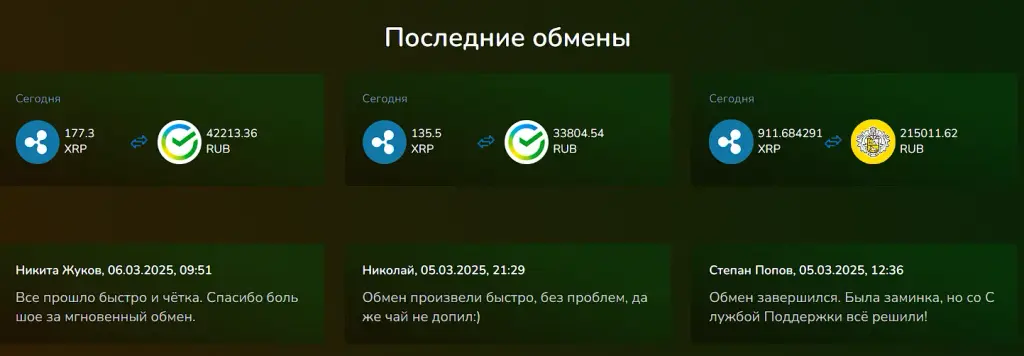 bitguard cc обменник отзывы