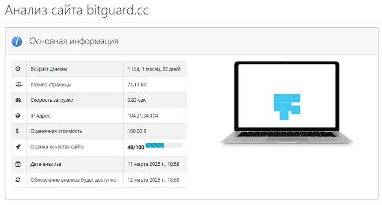 bitguard cc отзывы
