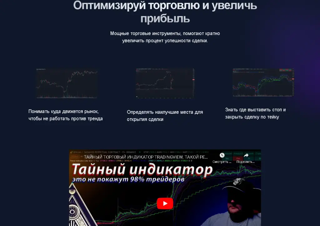 БИТКОИН ПРОГНОЗ ПРО Трейдинг