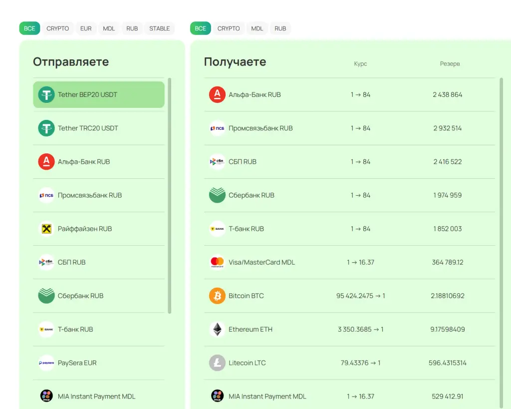 bitloom