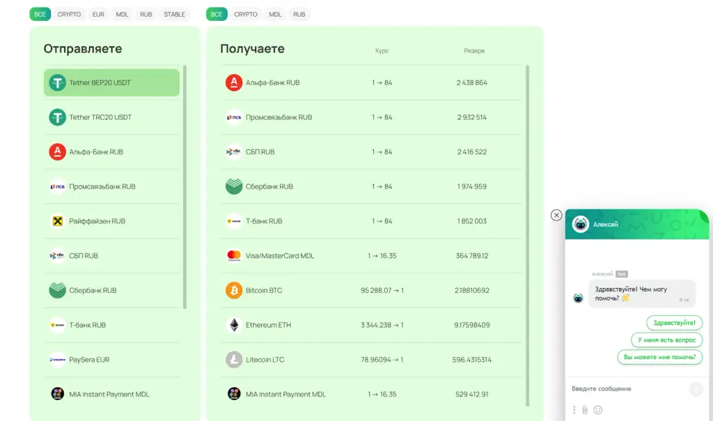 bitloom отзывы