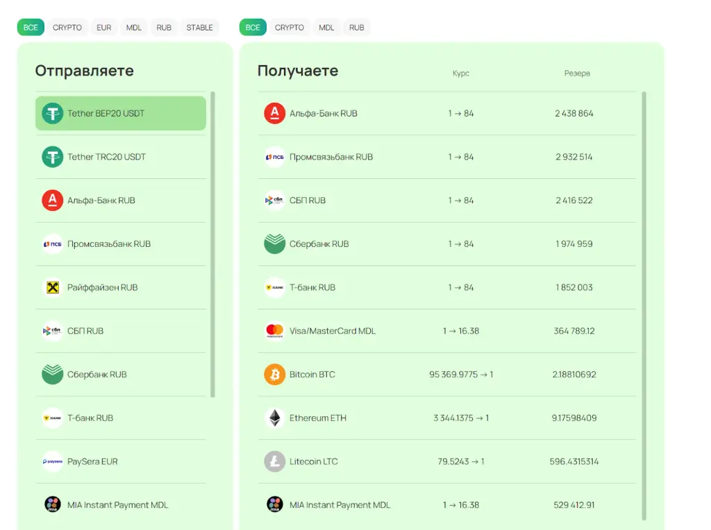 bitloom отзывы обменник