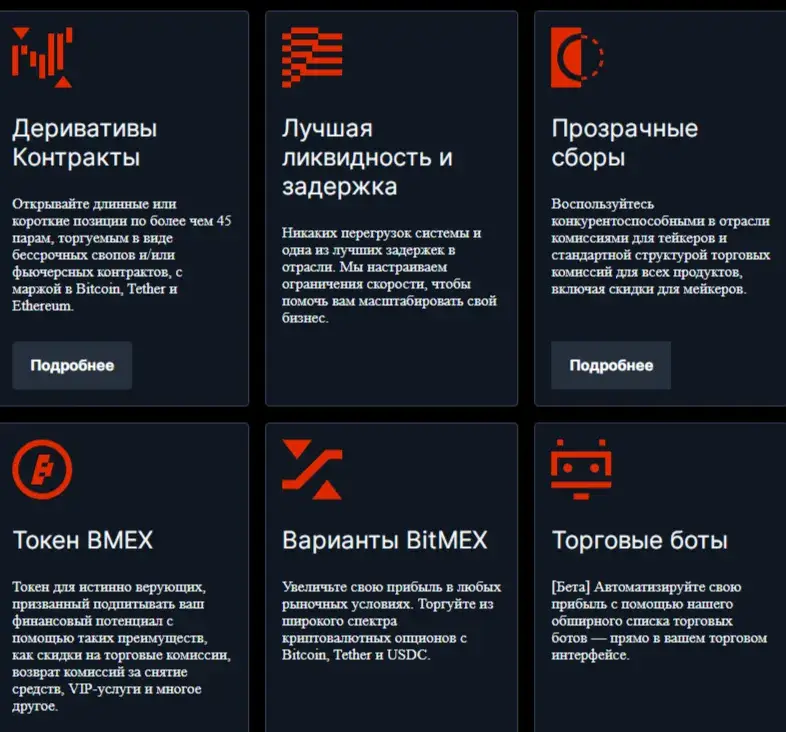 битмекс биржа битмекс биржа